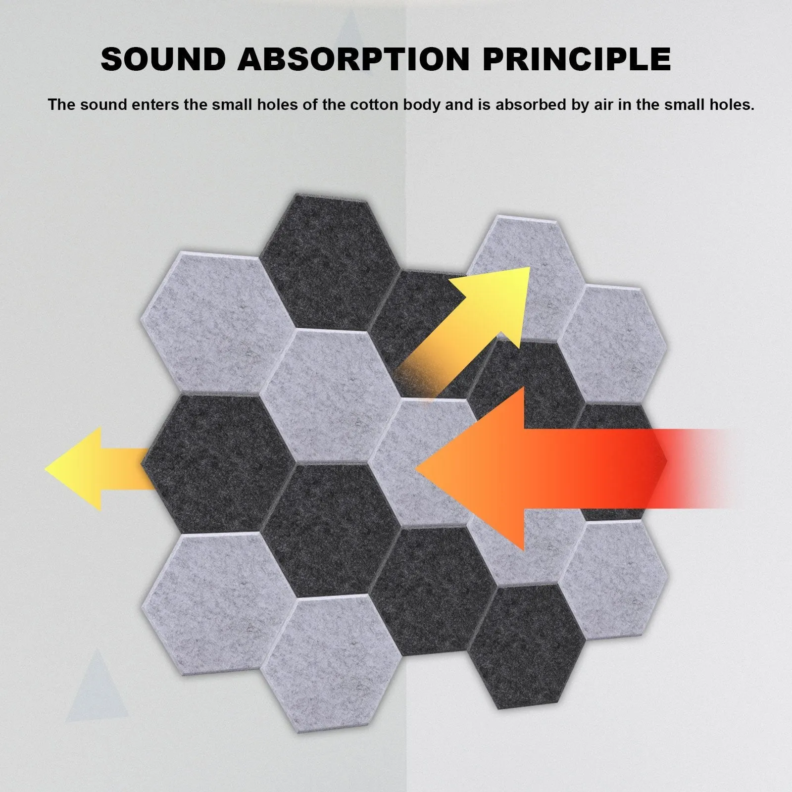12-Pack: AGPTEK Acoustic Absorption Panels