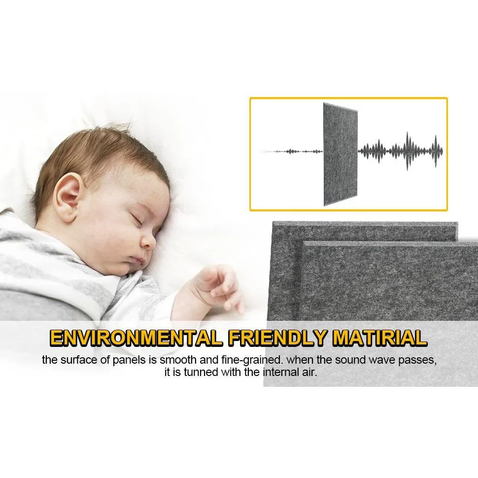 12-Packs: AGPtEK Acoustic Absorption Noise Cancellation Panels