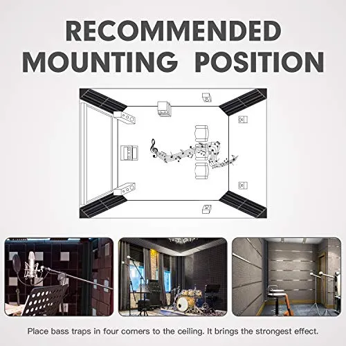 24 Pack Sound Proof Foam Panels for Wall,Self Adhesive Acoustic Panels,12" X 12" X 1.2" Egg Crate Soundproof Wall Panels for Studio,Room Acoustic Treatment Foam,Sound Absorbing Foam Black
