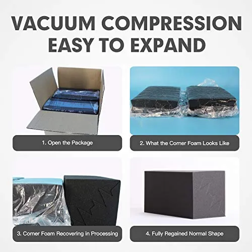 24 Pack Sound Proof Foam Panels for Wall,Self Adhesive Acoustic Panels,12" X 12" X 1.2" Egg Crate Soundproof Wall Panels for Studio,Room Acoustic Treatment Foam,Sound Absorbing Foam Black