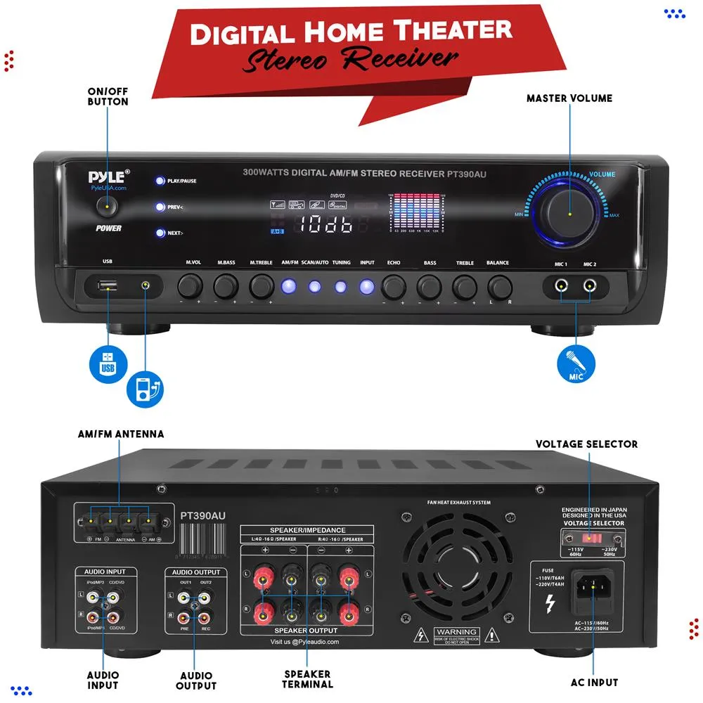 300 Watt Digital Home Theater Stereo Receiver, Aux (3.5Mm) Input, Mp3/Usb/Am/Fm Radio, (2) Mic Inputs