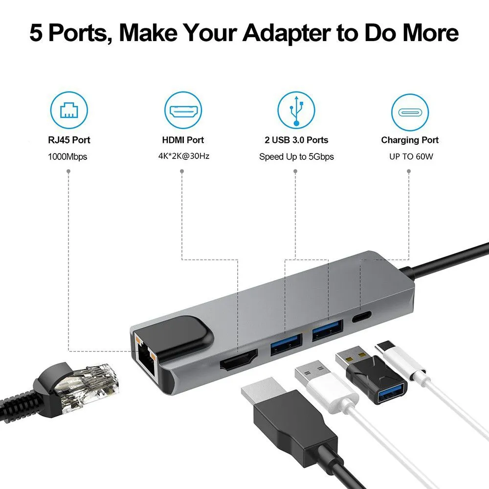 5 in 1 USB C Hub Multiport Adapter with 4K HDMI Output -C-3.1 Grey