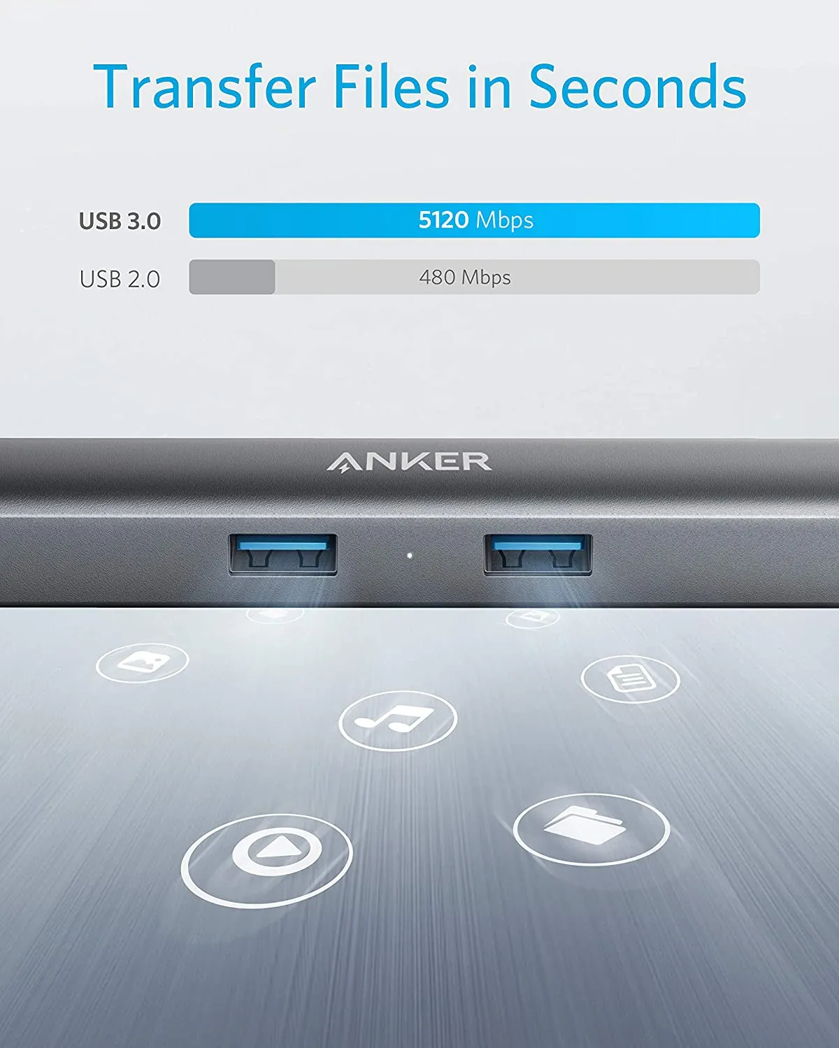 Anker USB C Hub Adapter, 5-in-1 USB C Adapter with 4K USB C to HDMI, Ethernet Port, 3 USB 3.0 Ports