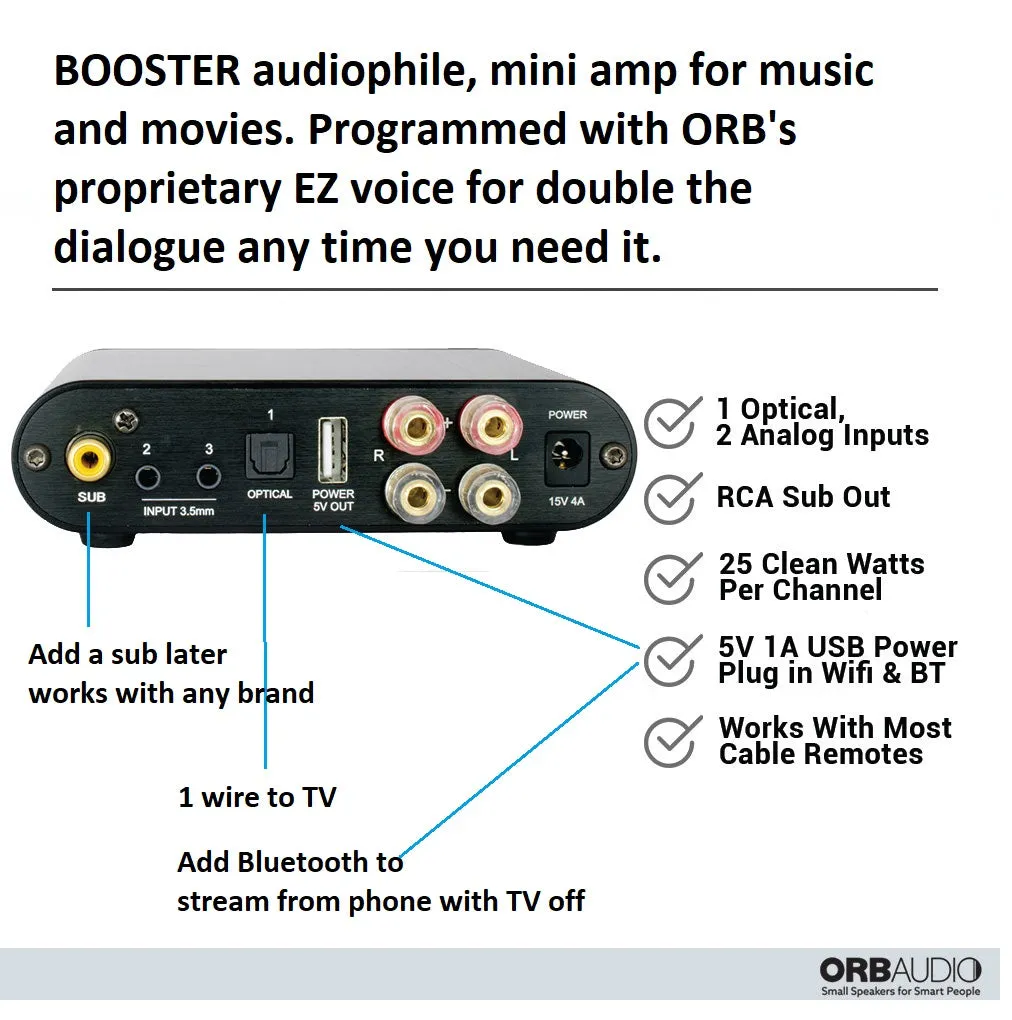BOOSTER 1 Soundbar - Dialogue Clarity at any Volume With EZ Voice