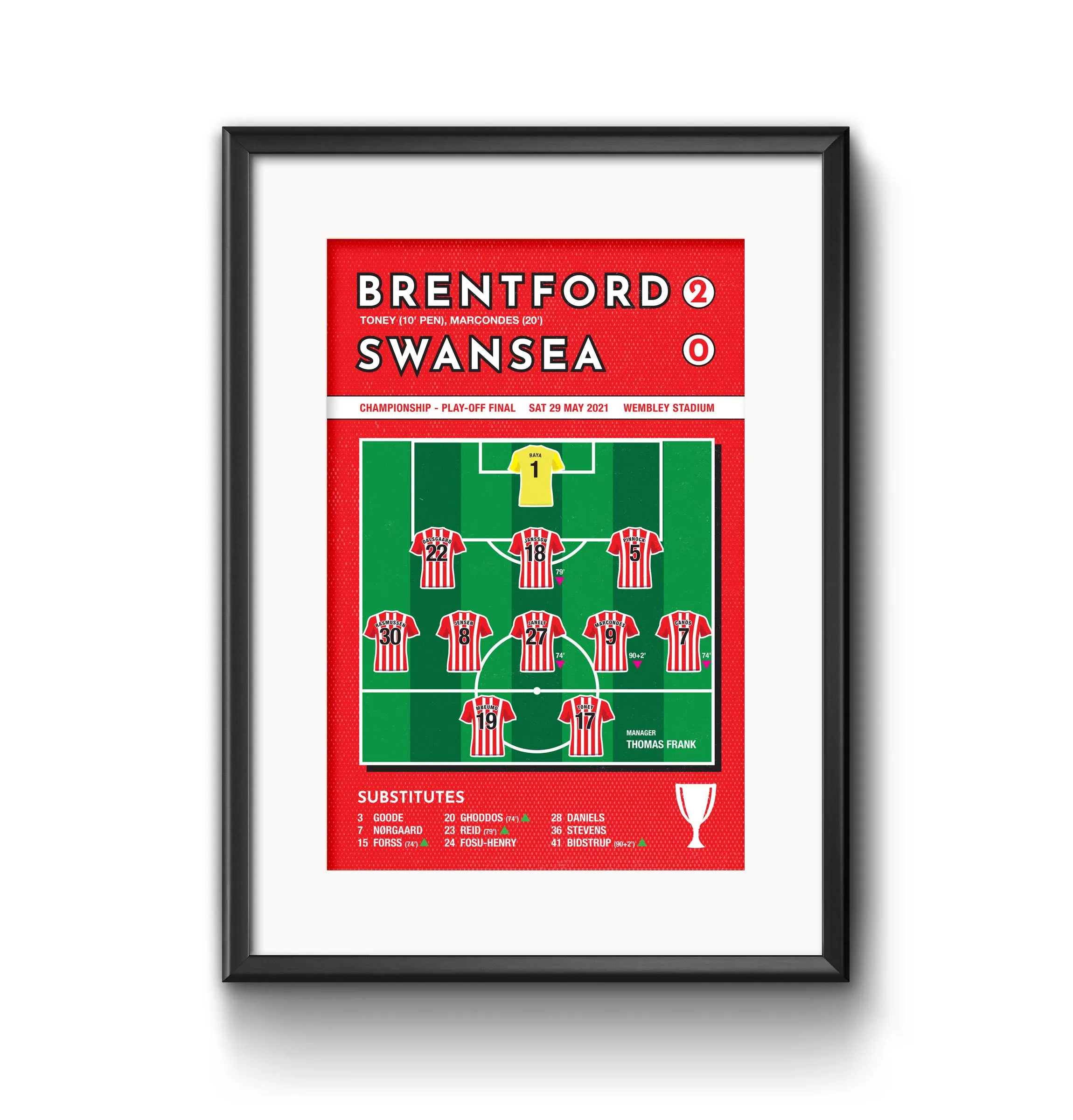 Brentford vs Swansea Print