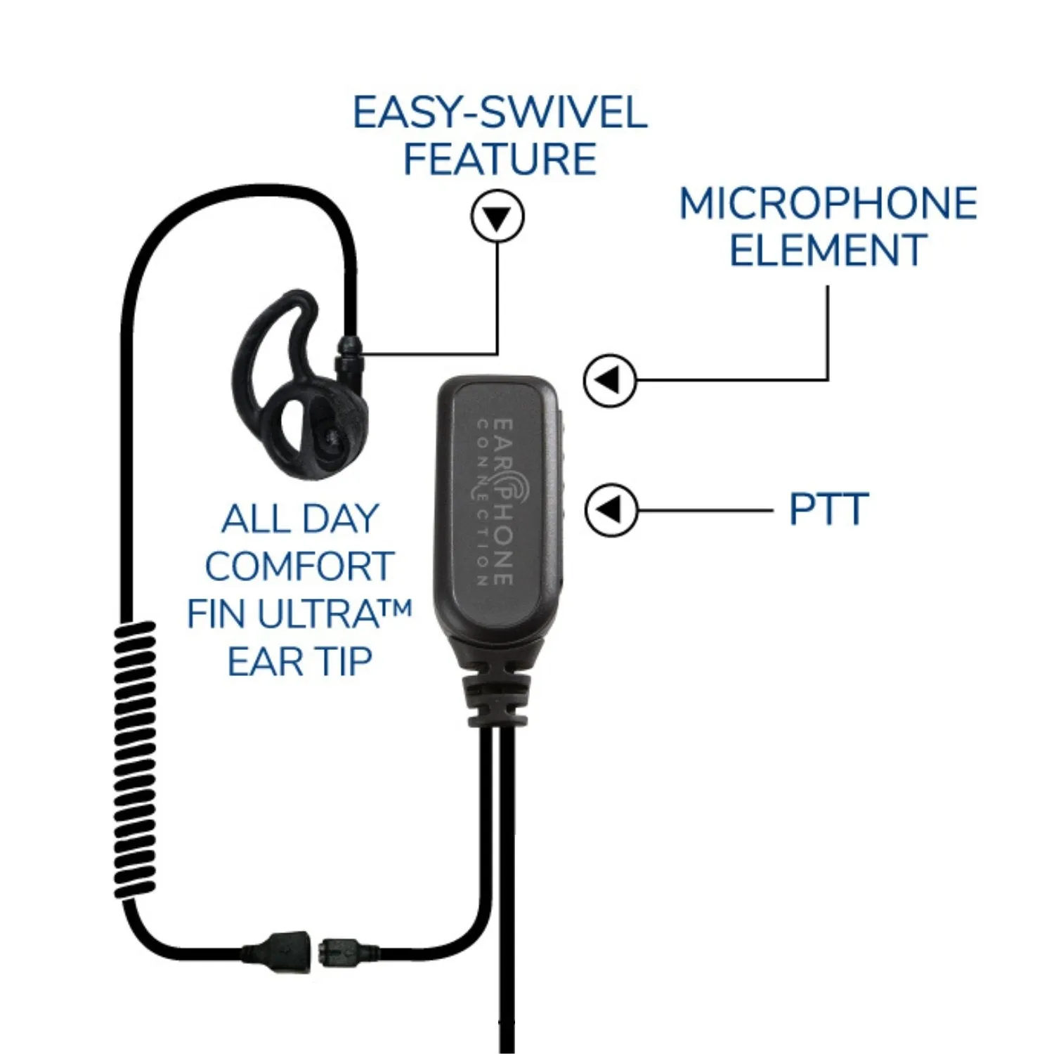 EP1305EC M1 Micro Sound Hawk Replacement