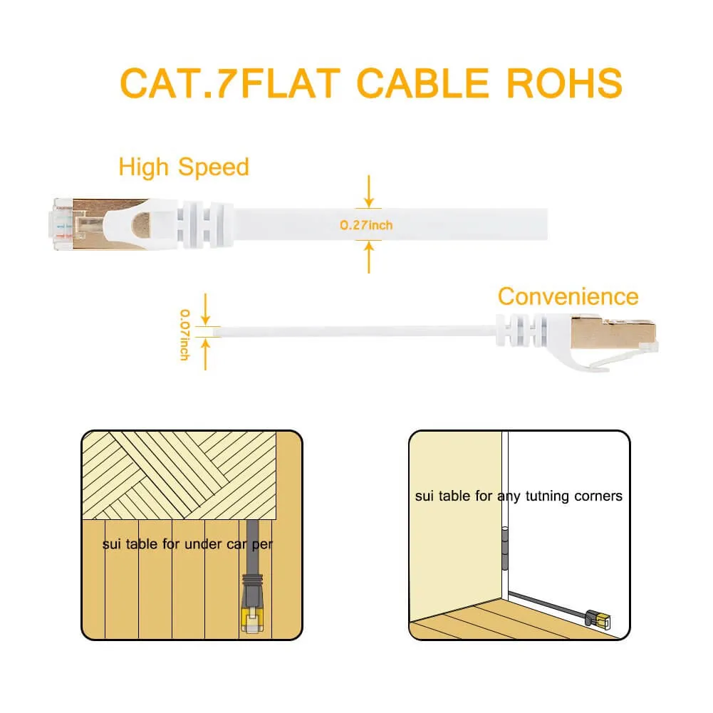 Ethernet Cable CAT7 10m