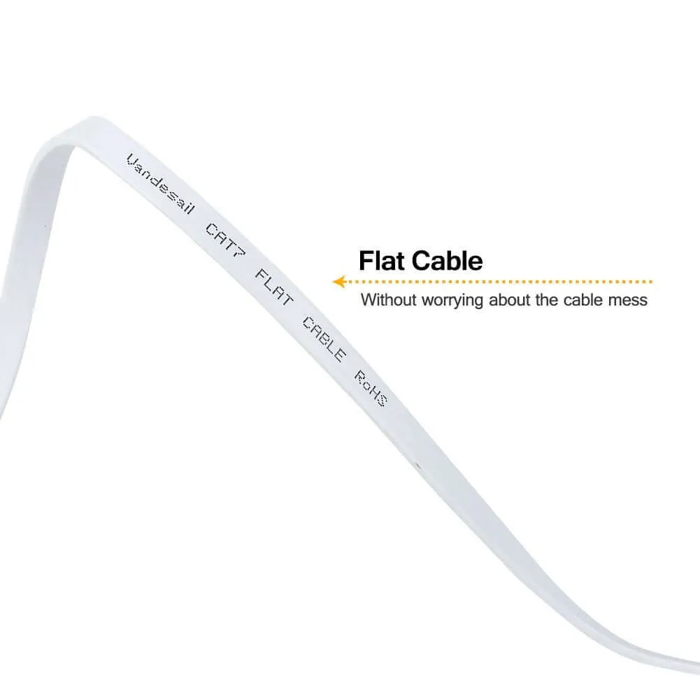 Ethernet Cable CAT7 10m
