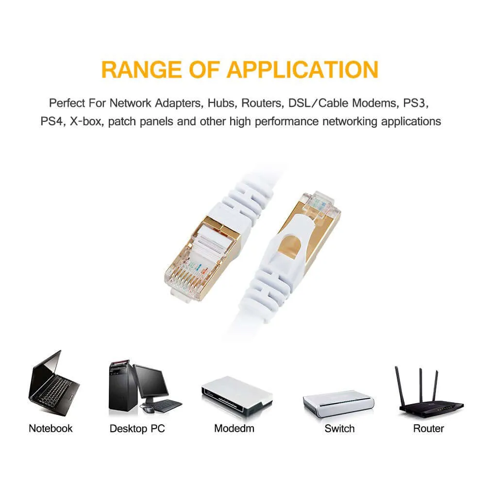 Ethernet Cable CAT7 10m