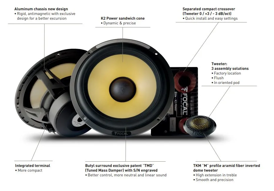 Focal ES165K Elite Power 2 Way Component Speaker Kit
