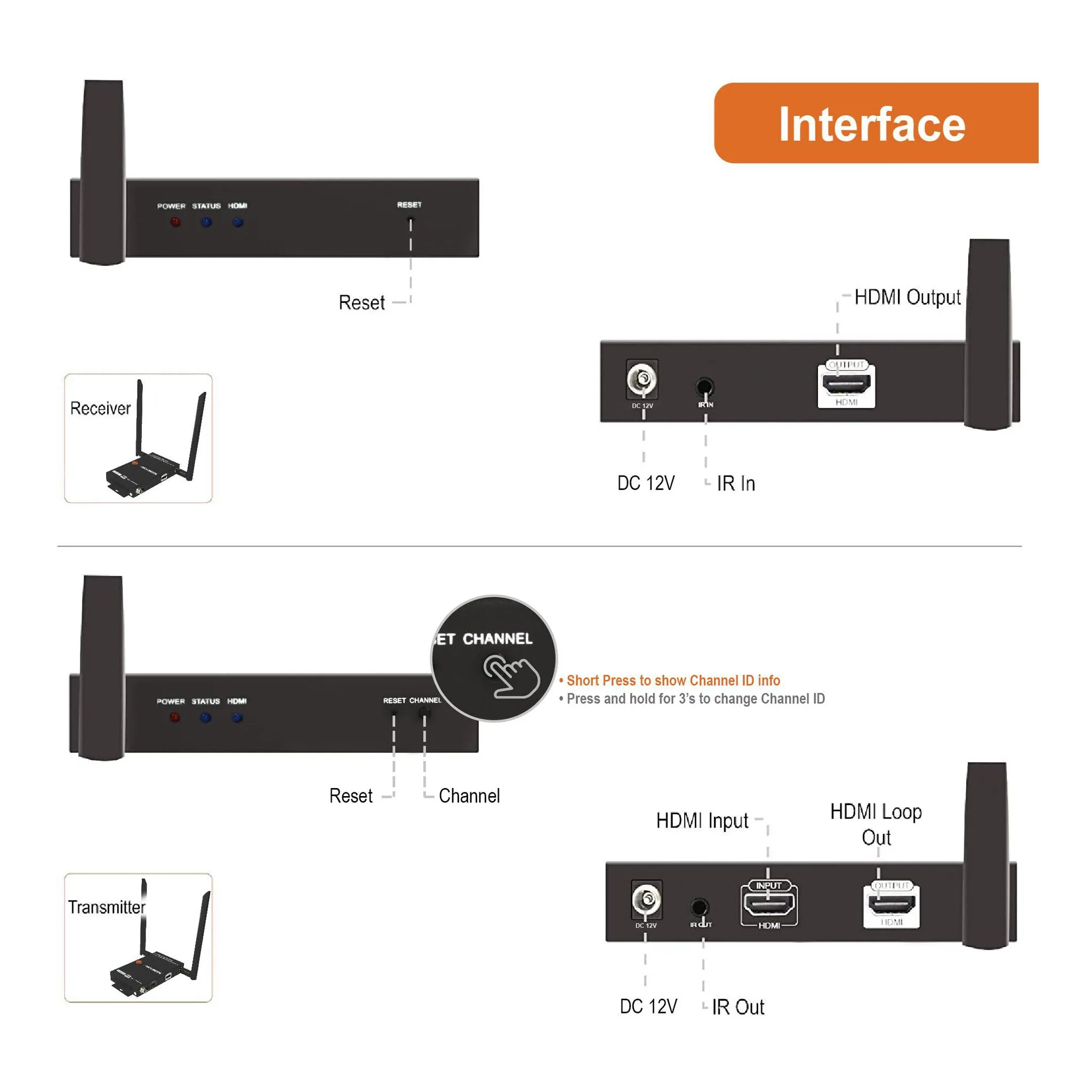J-Tech Digital JTECH-WEX200V3-R 1080P Wireless HDMI Receiver Only - 200ft