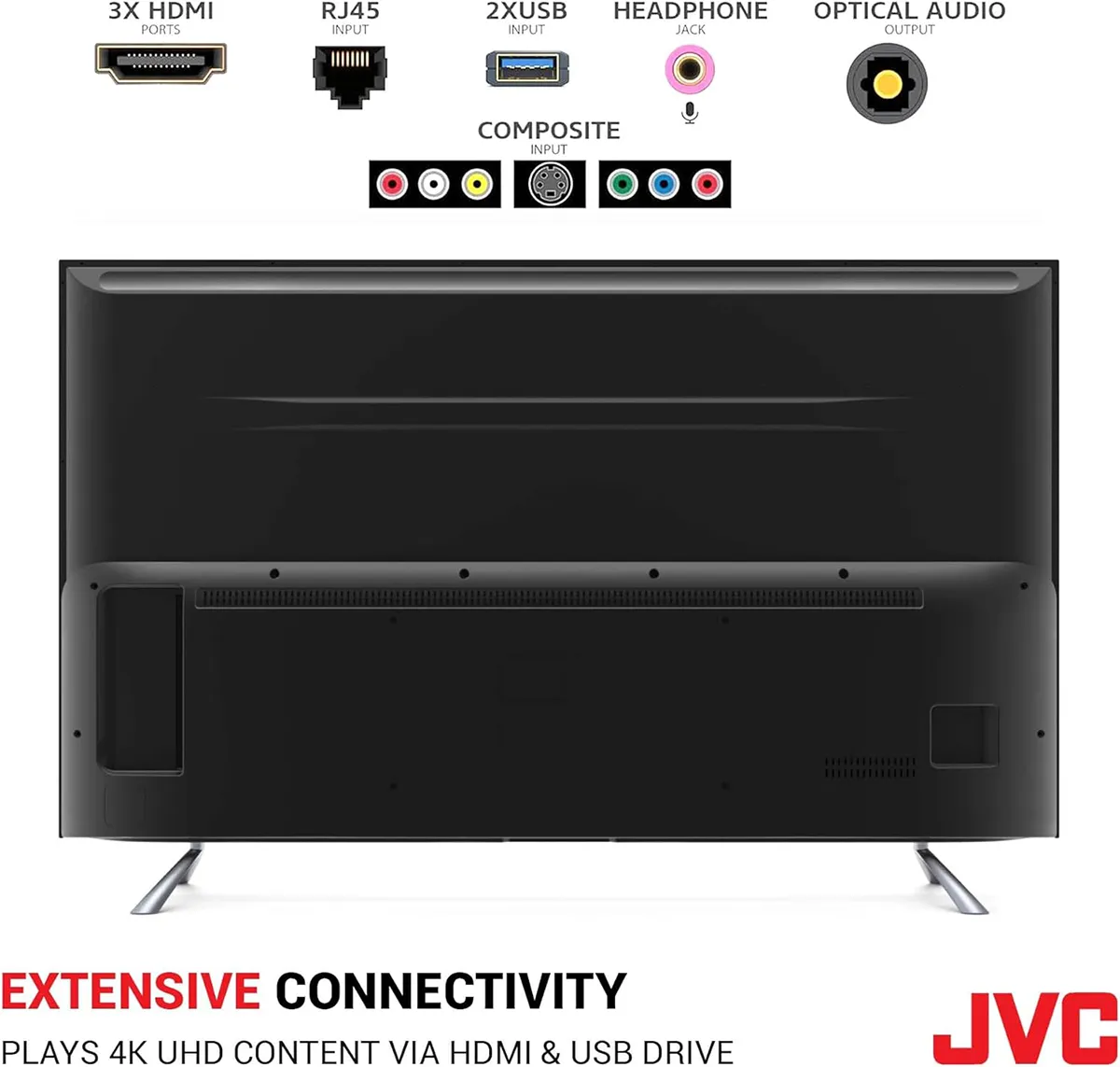 JVC 50 Inch Smart TV | 4K UHD Android TV with QLED AV-HQ507115A11
