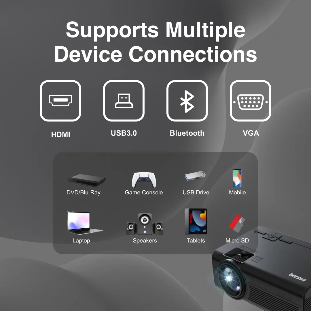 Laser 720P Bluetooth Projector – 100" Display (Black)
