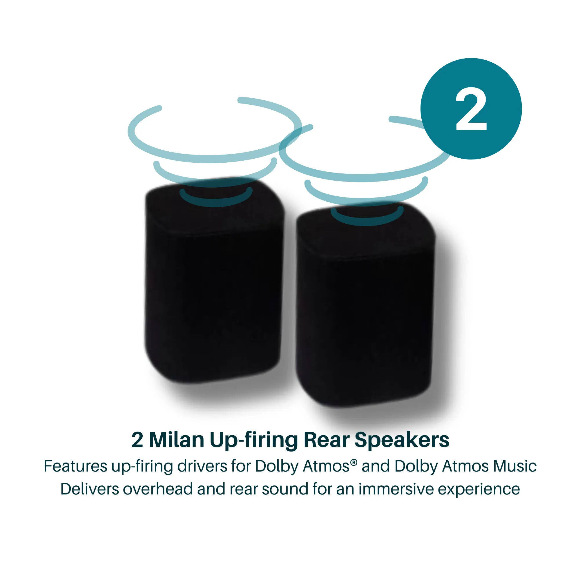Milan 5.1.4 Soundbar   Speaker Stands