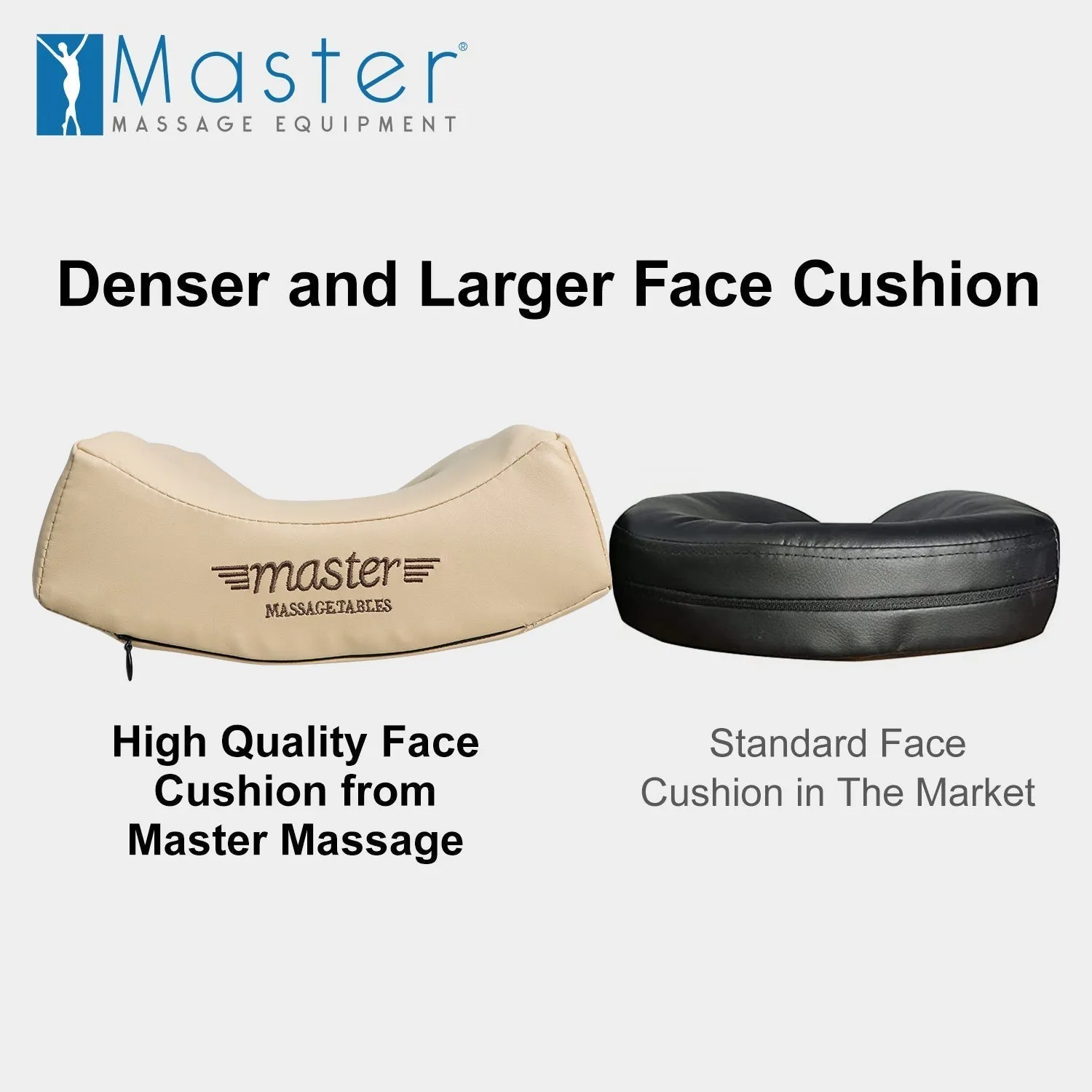 Music Master High Fidelity Sound Ergonomic Face Cradle - Cream Colour