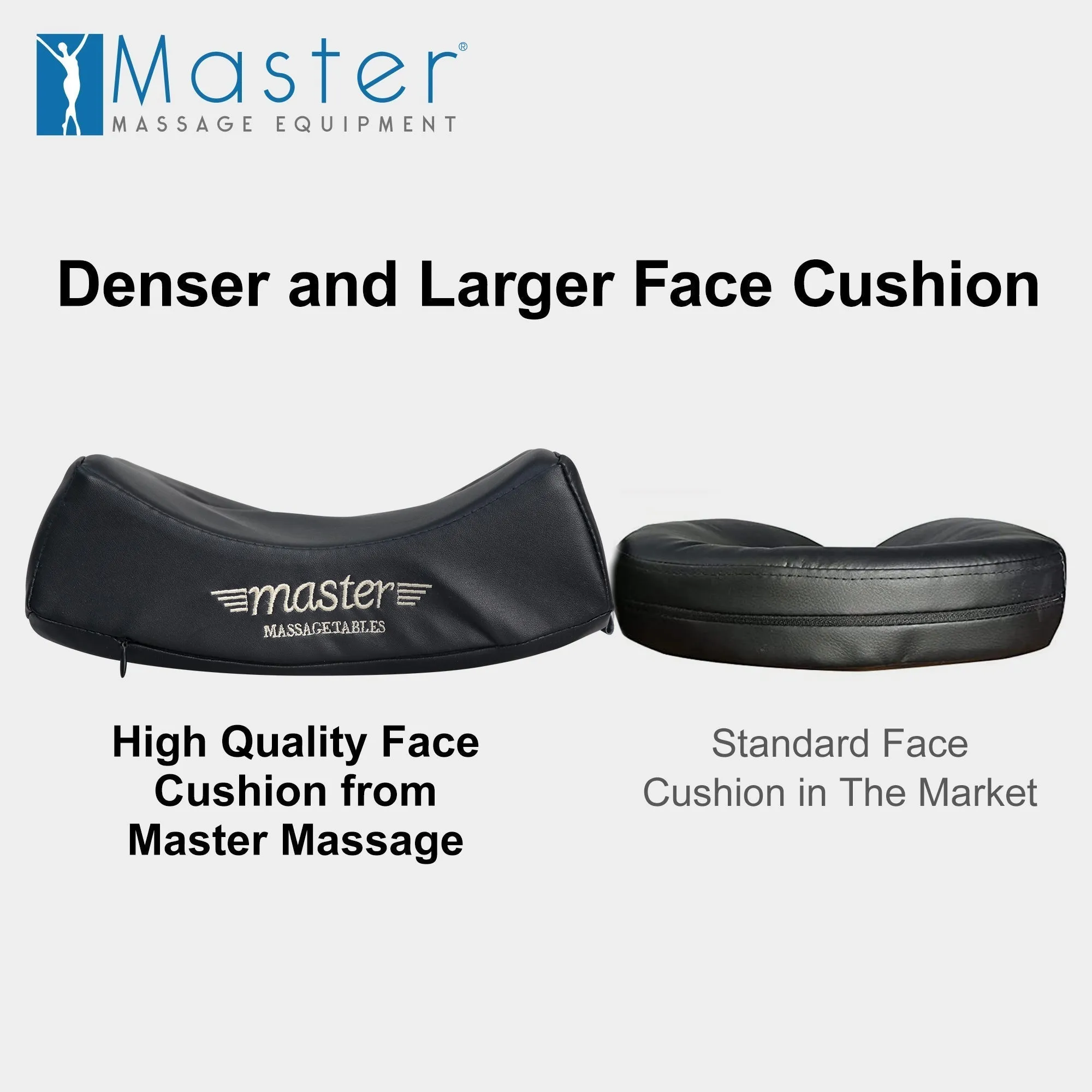 Music Master High Fidelity Sound Ergonomic Face Cradle Cushion - Black