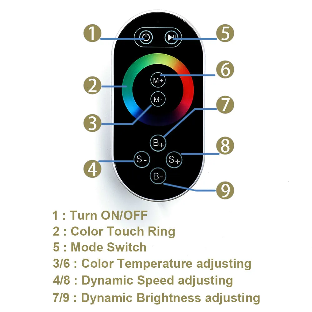Nile Gold Complete "16x"16 Music LED Shower System Rain & Waterfall Functions