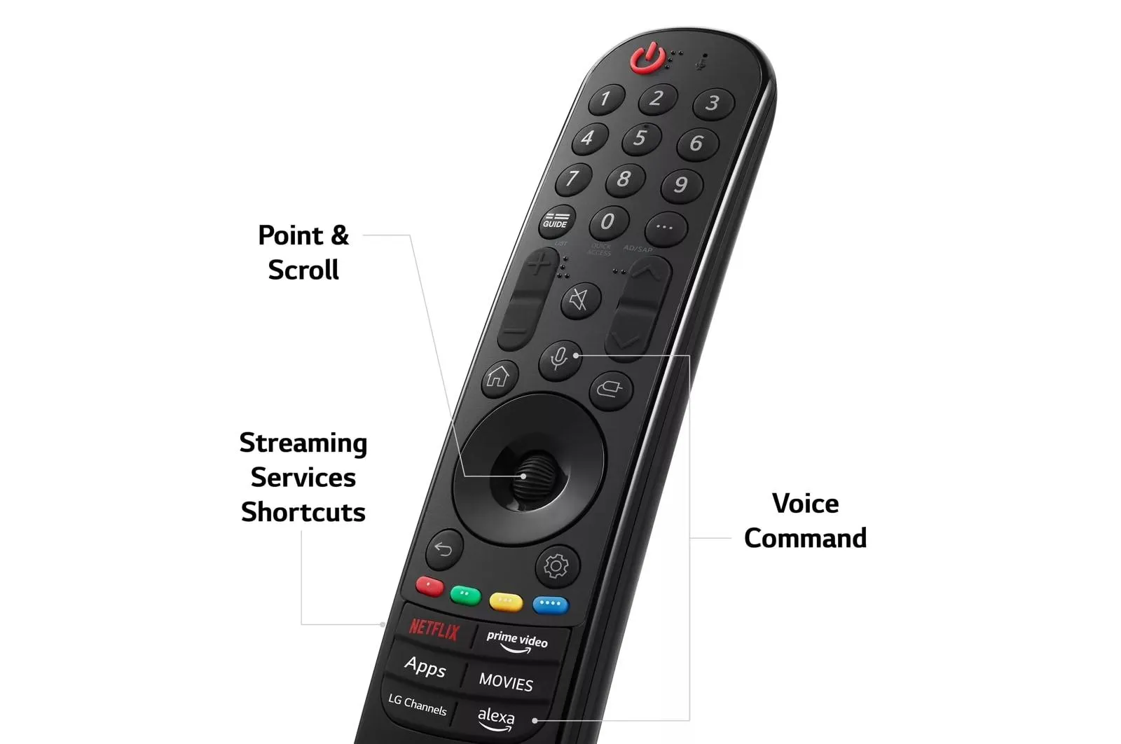 OLED77M3PUA LG OLED evo M Series 77-Inch Class 4K Smart TV with Wireless Video & Audio Transfer
