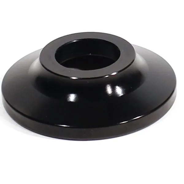 Profile Aegis Hub Guard