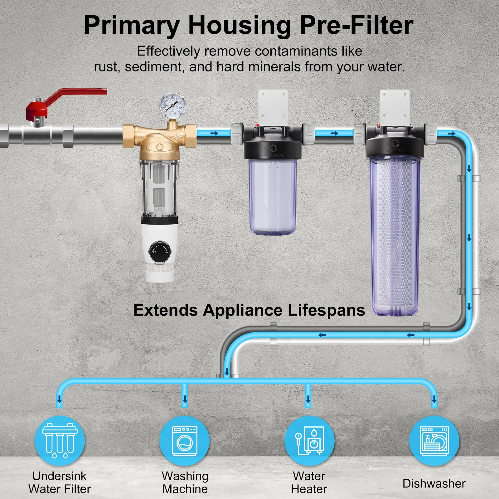 Spin Down Home Water Sediment Filter