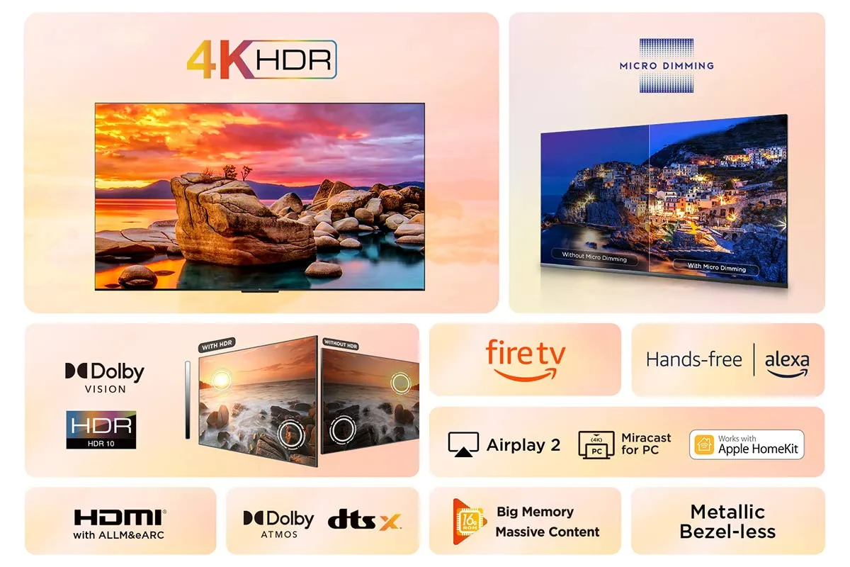 TCL 55" 4K Ultra HD HDR Smart TV | 55PF650K