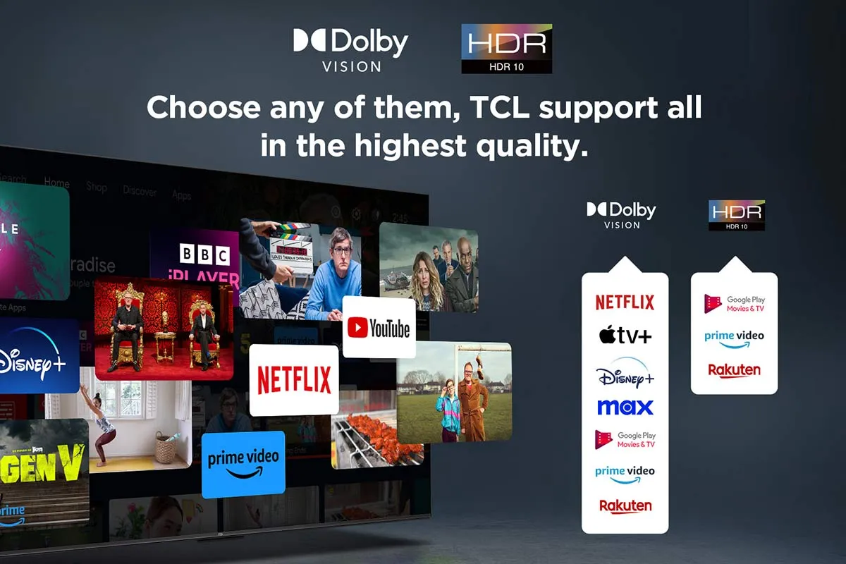 TCL 55" 4K Ultra HD HDR Smart TV | 55PF650K