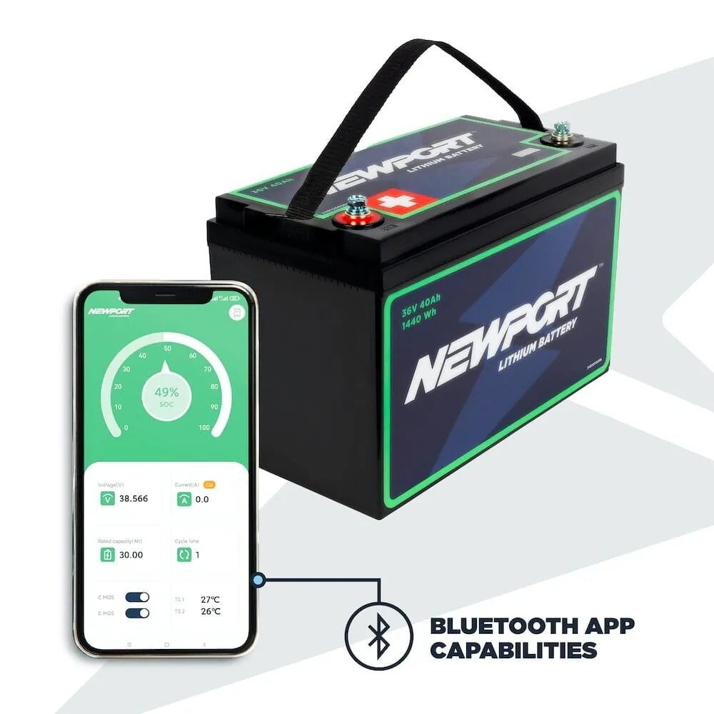 TitanX Propel 12.5 Stern Newport NK300   36V 40AH Battery Motorization Kit