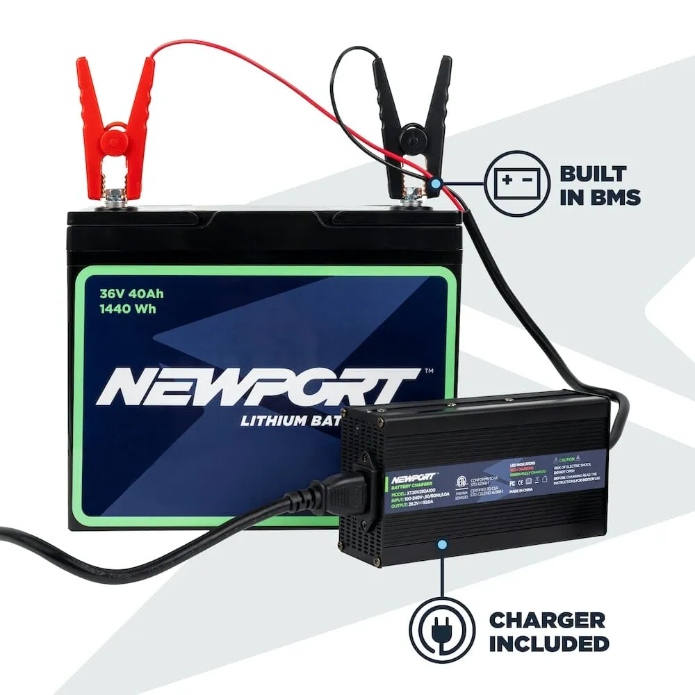 TitanX Propel 12.5 Stern Newport NK300   36V 40AH Battery Motorization Kit