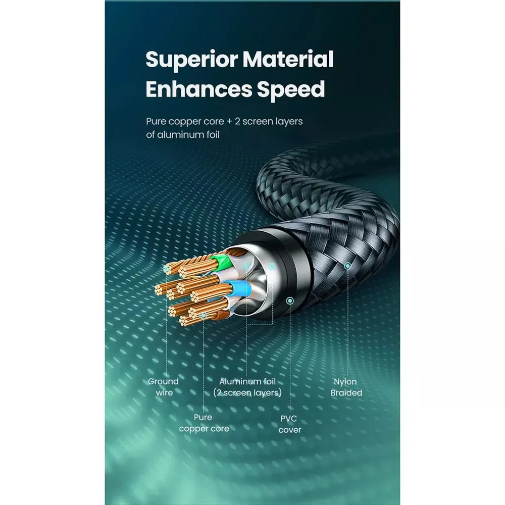 Ugreen 10 Meters Cat 7 High-Speed Braided RJ45 Ethernet Cable with Pure Copper Core, 10Gbps 600MHz Transmission Speed, Nylon Braided Jacket for PC, Laptop, TV, PS5, PS4, Xbox One, Modem, Router, Printer, etc | 30791