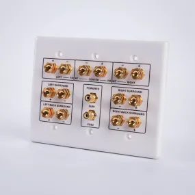 Vanco HTWP72 7.2 Home Theater Connection Wall Plate