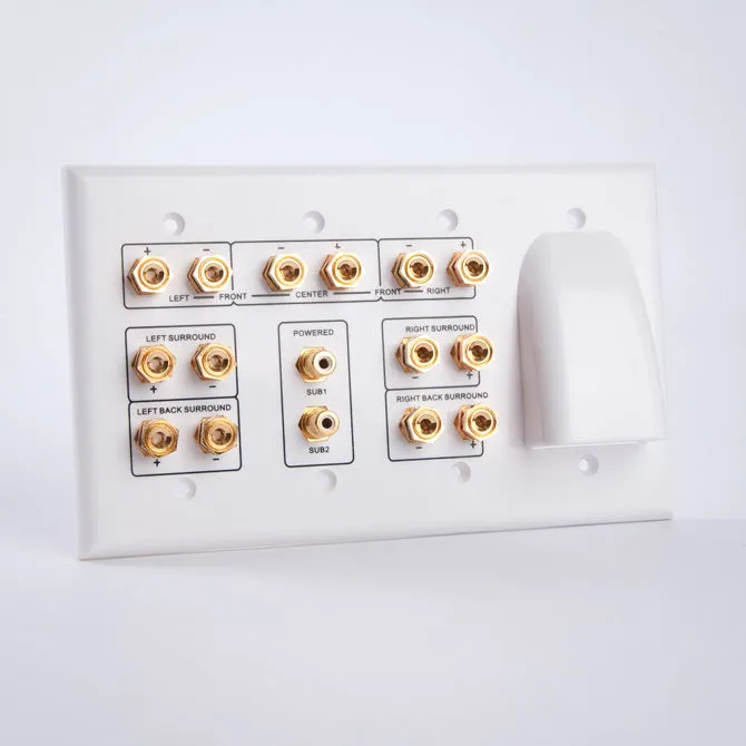 Vanco HTWP72BW 7.2 Home Theater Wall Plate w/ Bulk Cable