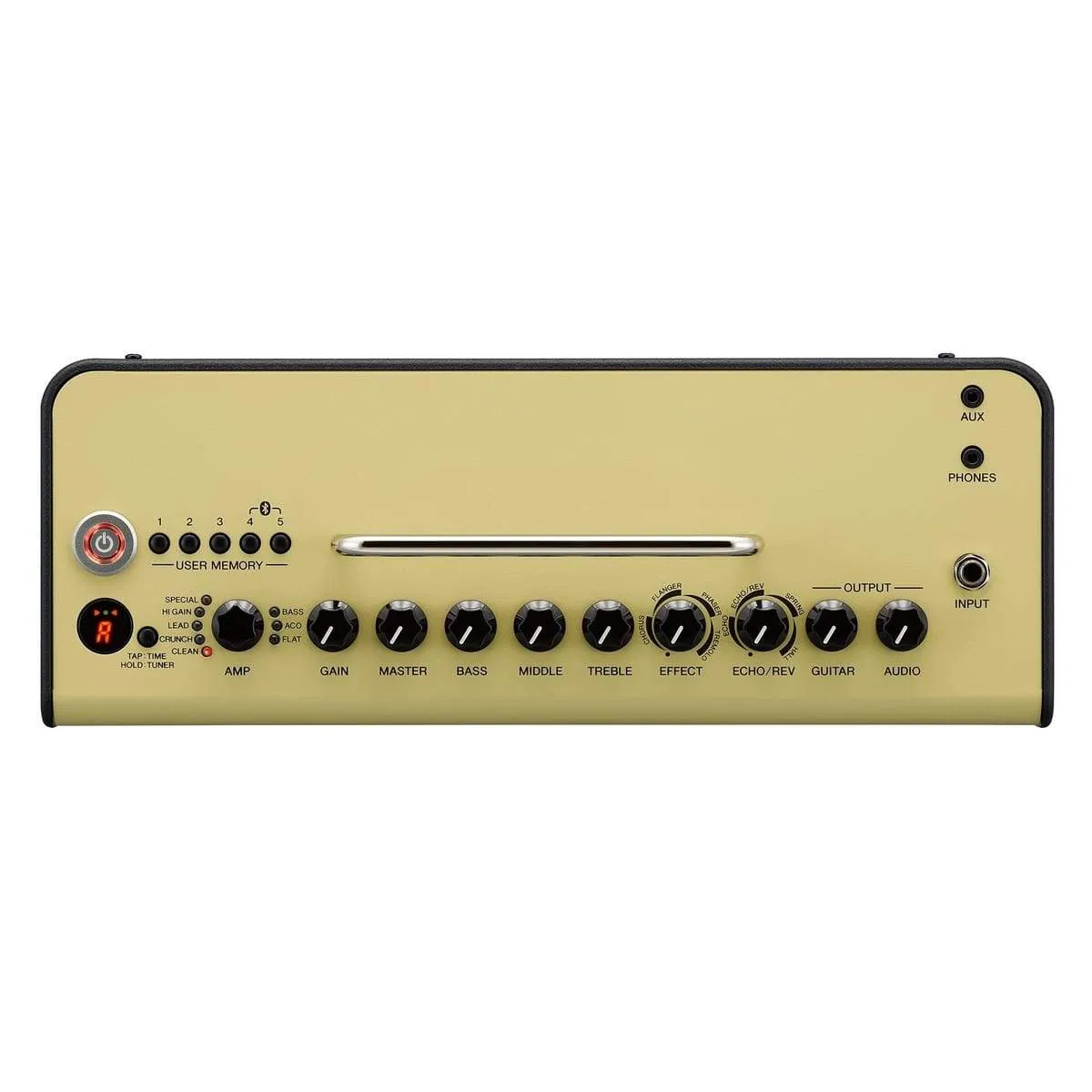 Yamaha THR10II Guitar Amp